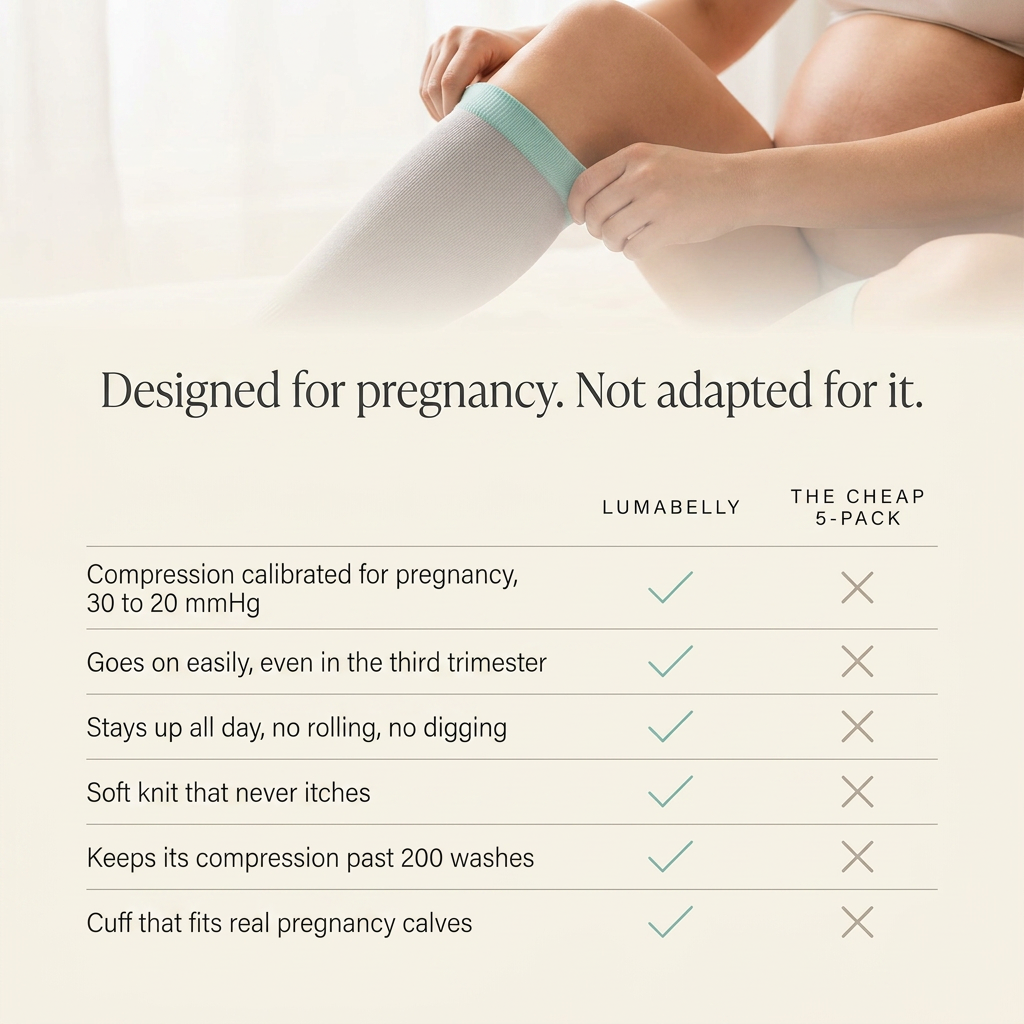 Pregnancy Compression Socks