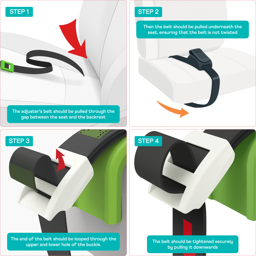 LumaBelly Pregnancy Safety Belt