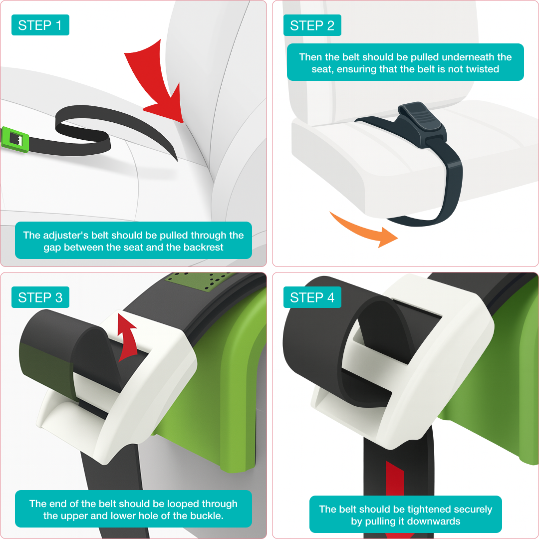 LumaBelly Pregnancy Safety Belt