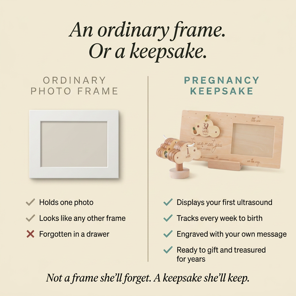 LumaBelly Pregnancy Ultrasound Photo Frame